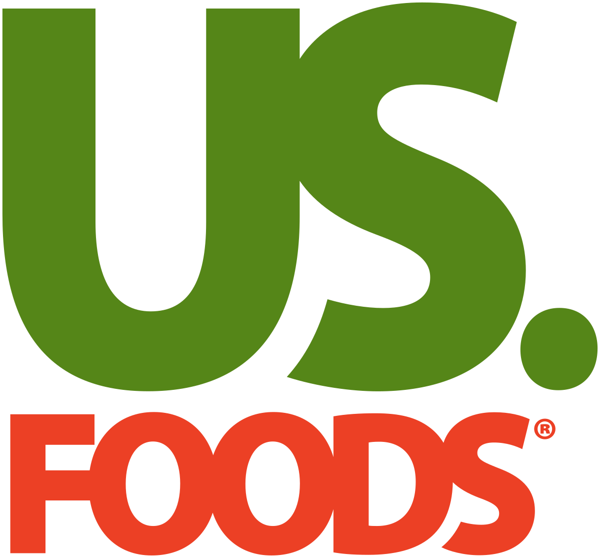 US Foods commercial sites and crossings